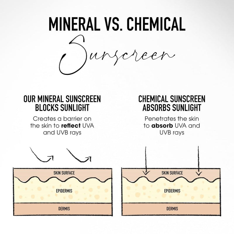 bareMinerals Complexion Rescue Tinted Moisturizer for Face with SPF 30, Hydrating Vegan Tinted Mineral Sunscreen with Hyaluronic Acid, Sheer-to-Light Coverage for Dewy, Healthy-Looking Skin