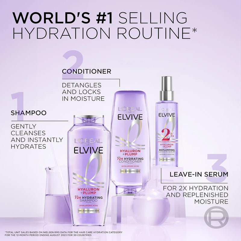 L'Oreal Paris Elvive Hyaluron Plump Moisture Plump Hair Serum for Dehydrated, Dry Hair with Hyaluronic Acid Care Complex, Paraben-Free, 4.4 Fl Oz