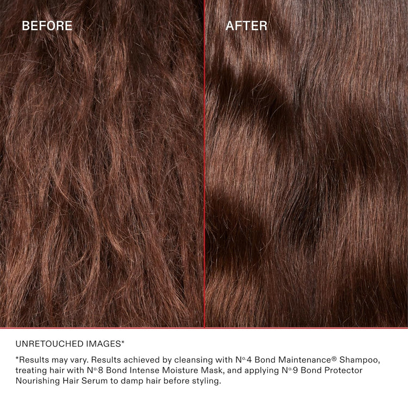 Olaplex Women's No.8 Bond Intense Moisture Mask